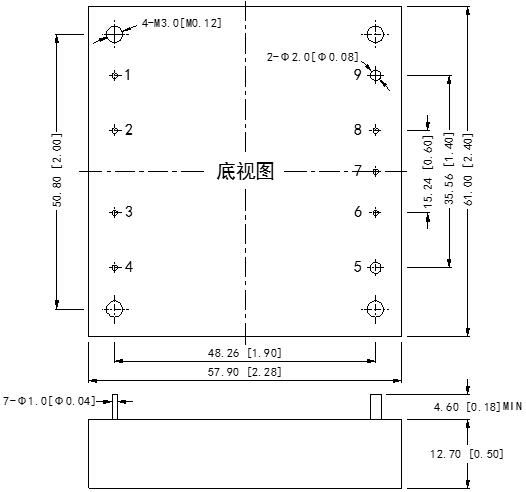 DC-DC鐵路(lù)電源模塊WDHT50-150系列(50-150W)