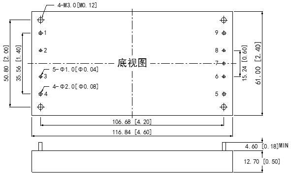 DC-DC鐵路(lù)電源模塊WDFT300-400系列(300-400W)